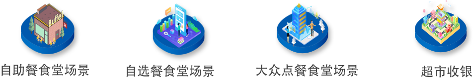 滿客寶自助食堂