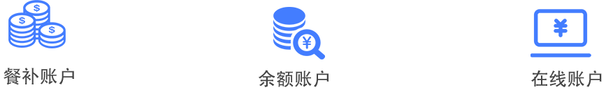 智慧食堂在線支付